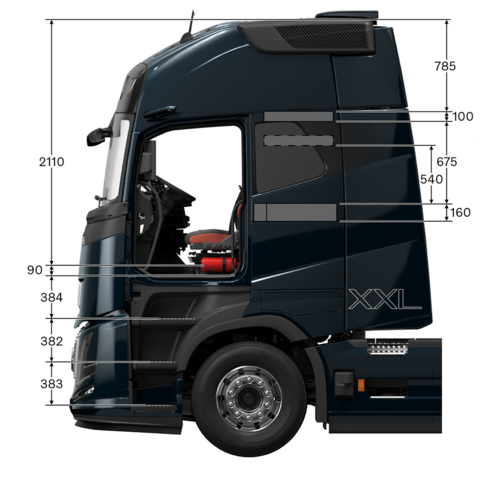 volvo-fh16-aero-globetrotter-xxl