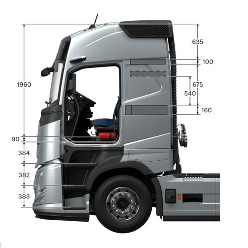 volvo-fh-aero-globetrotter